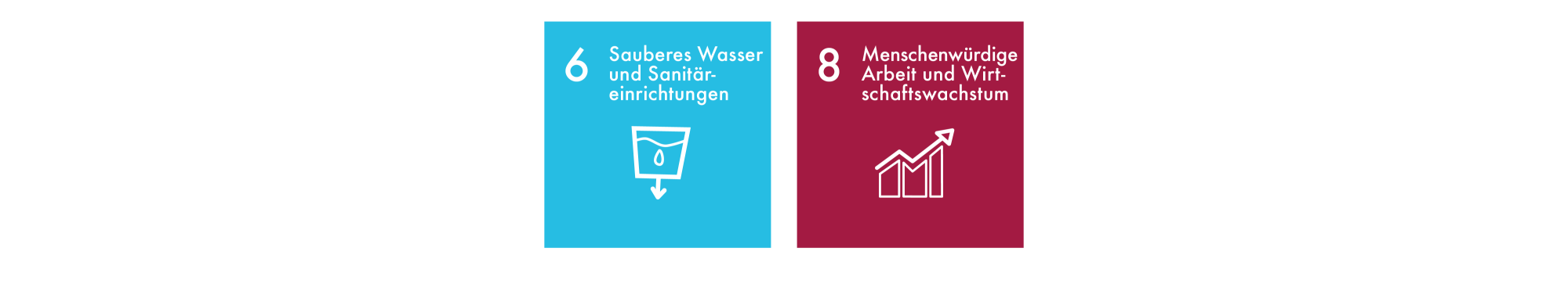 Sustainable Development Goals 6-8 DE