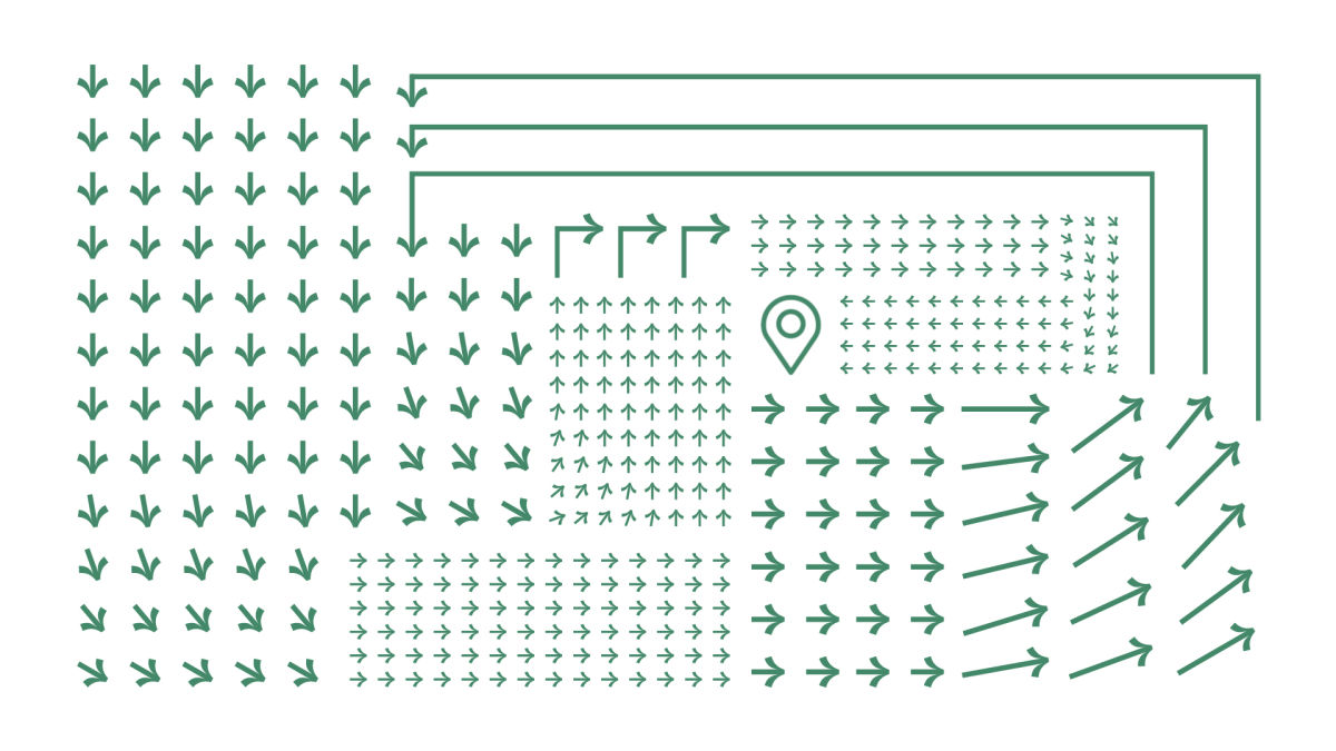 Closer 2022 / Philosophie - Is it the right direction? H/B/O/ - green arrows