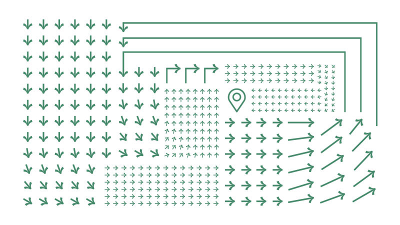 Closer 2022 / Philosophie - Is it the right direction? H/B/O/ - green arrows