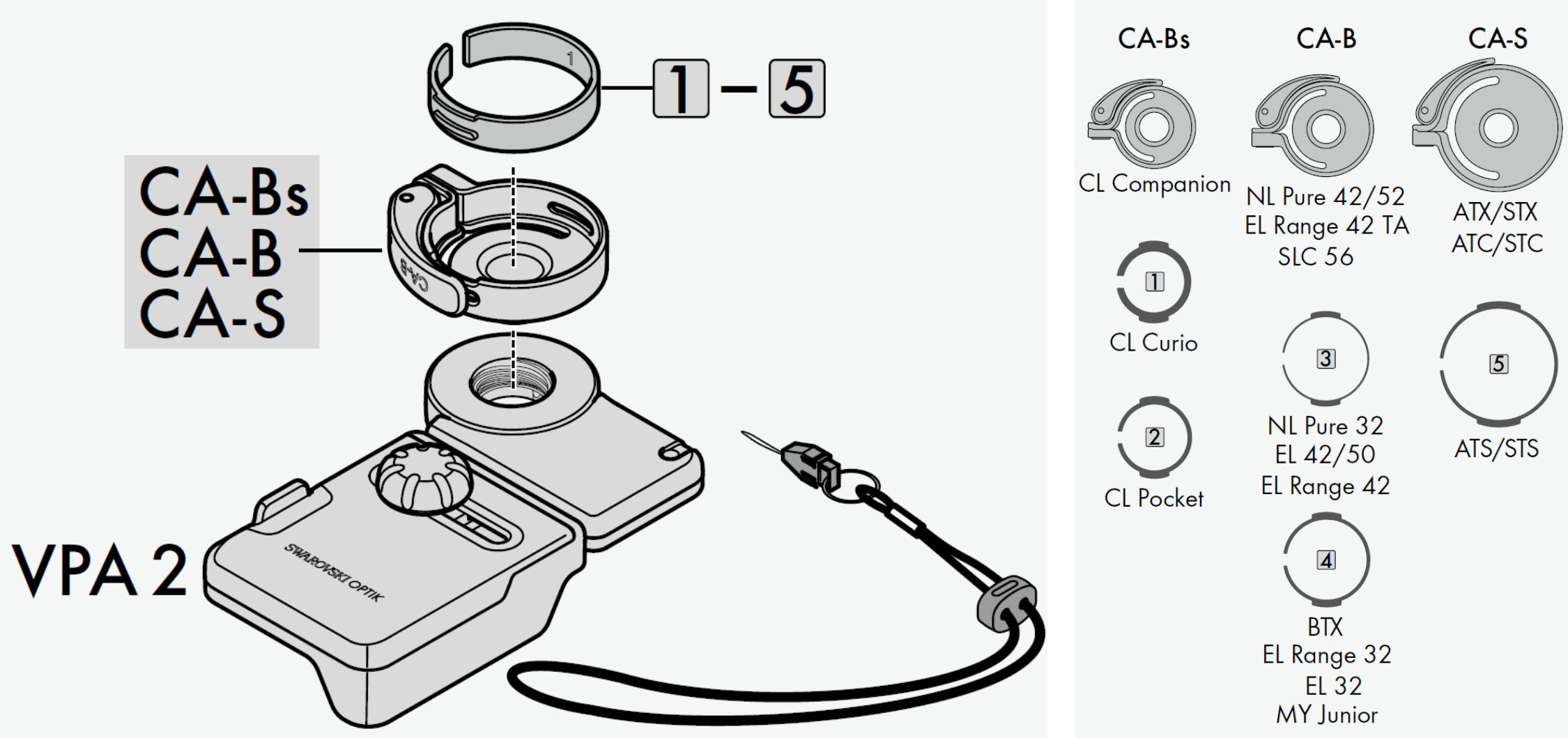 VPA 2 variable phone adapter - SWAROVSKI OPTIK