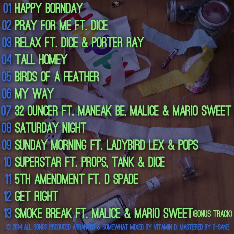 Vitamin D "Bornday 2" Back Cover Album Artwork with tracklist