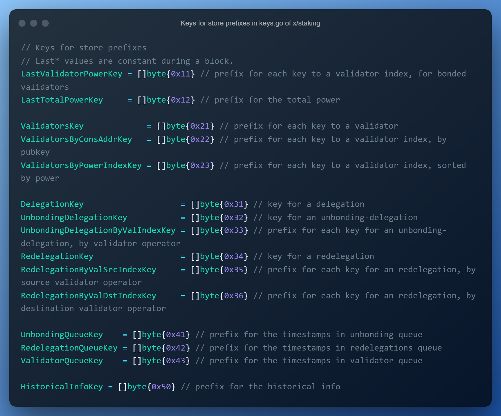 Function for reading one item from the delegations store in the x/staking module