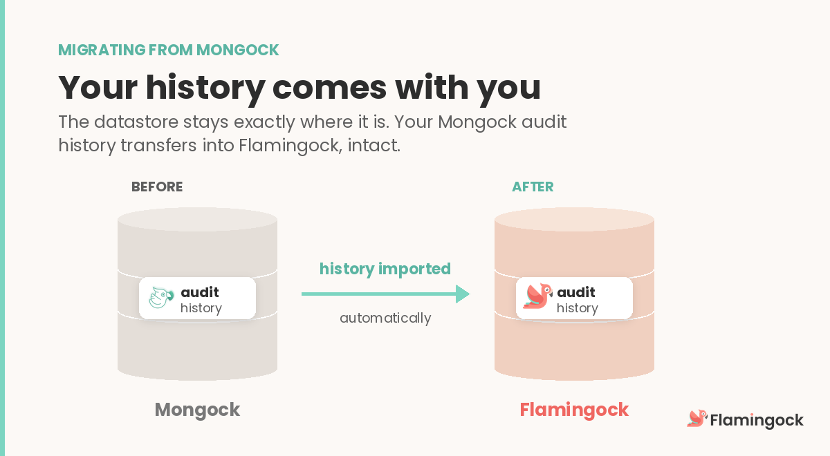 Migrating from Mongock: the datastore stays in place while your Mongock audit history transfers into Flamingock automatically.