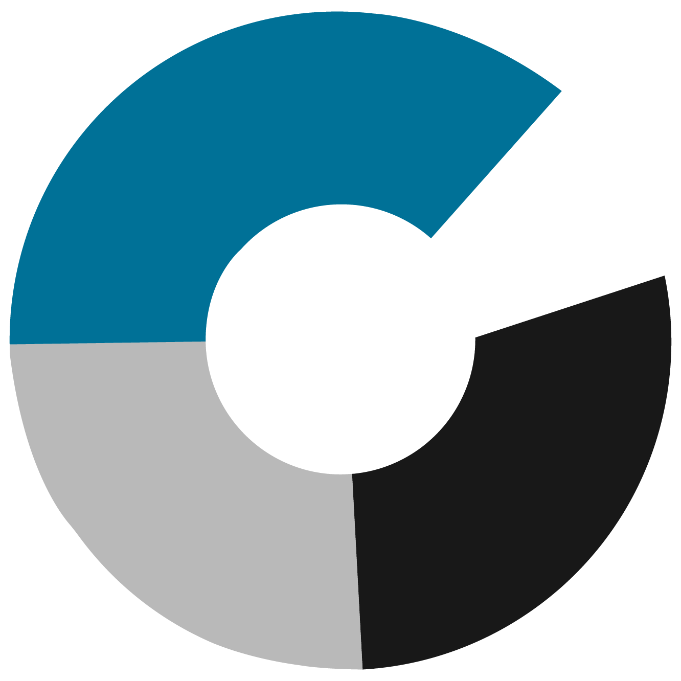 Advancing Enterprise Transformation with Microsoft Azure