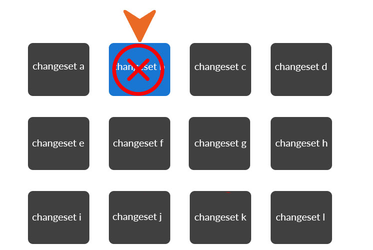 rollbackonechangeset