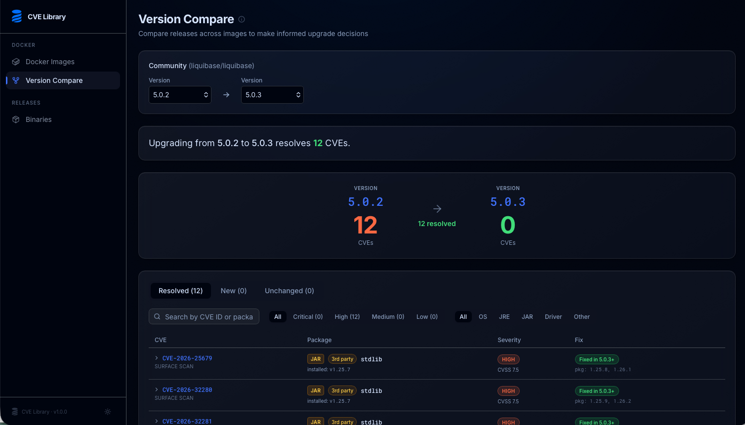 CVE Library: Version Compare