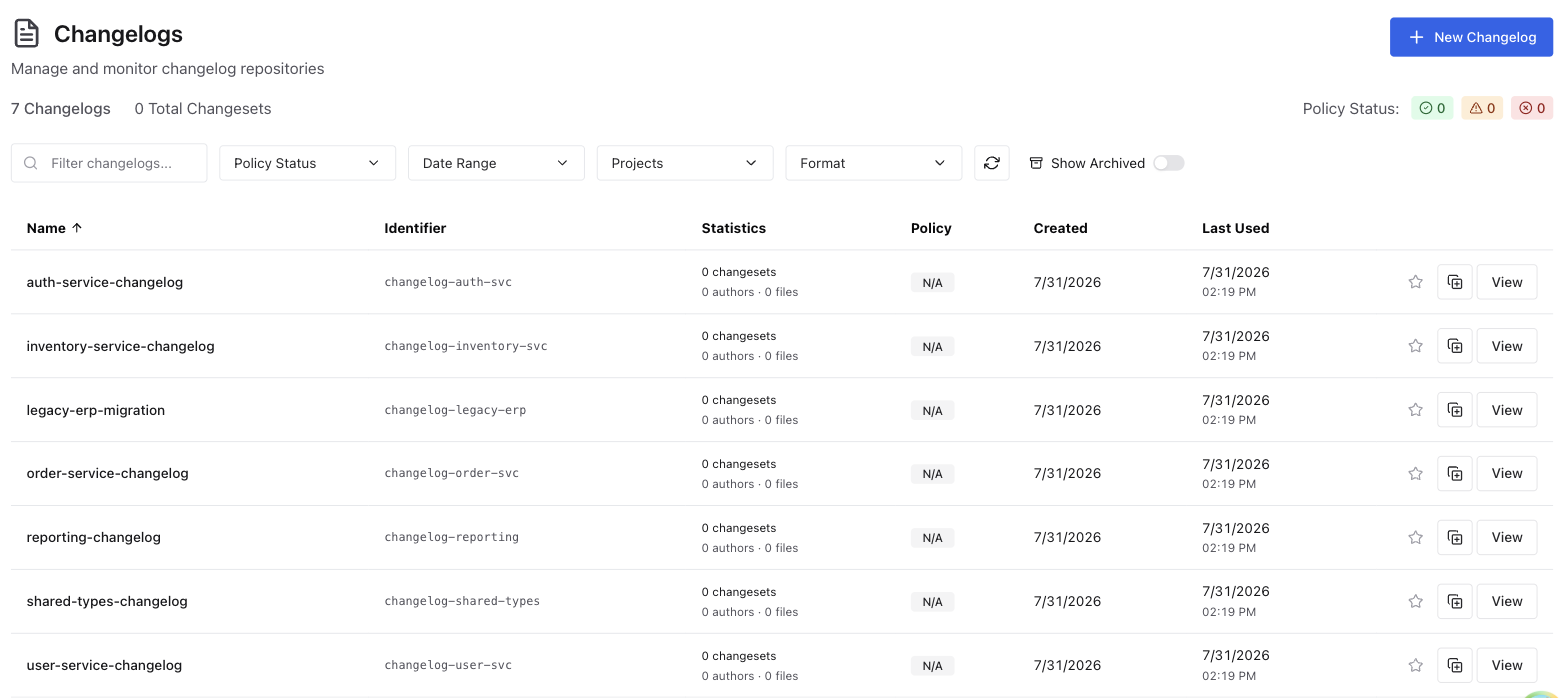 changelog list