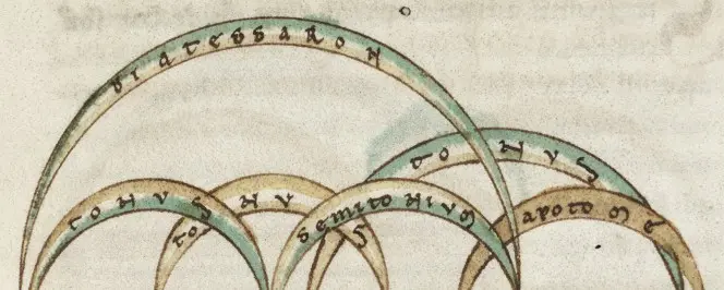 Detail of f.42, showing an illustration of intervals