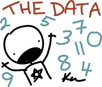 'The Data' written with numbers below and a stick figure person.