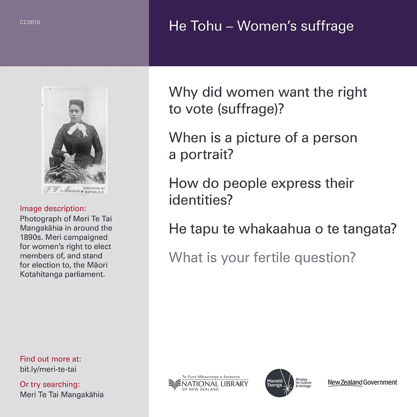 Back of curiosity card CC0010, with an image description, fertile questions, and a link with more information
