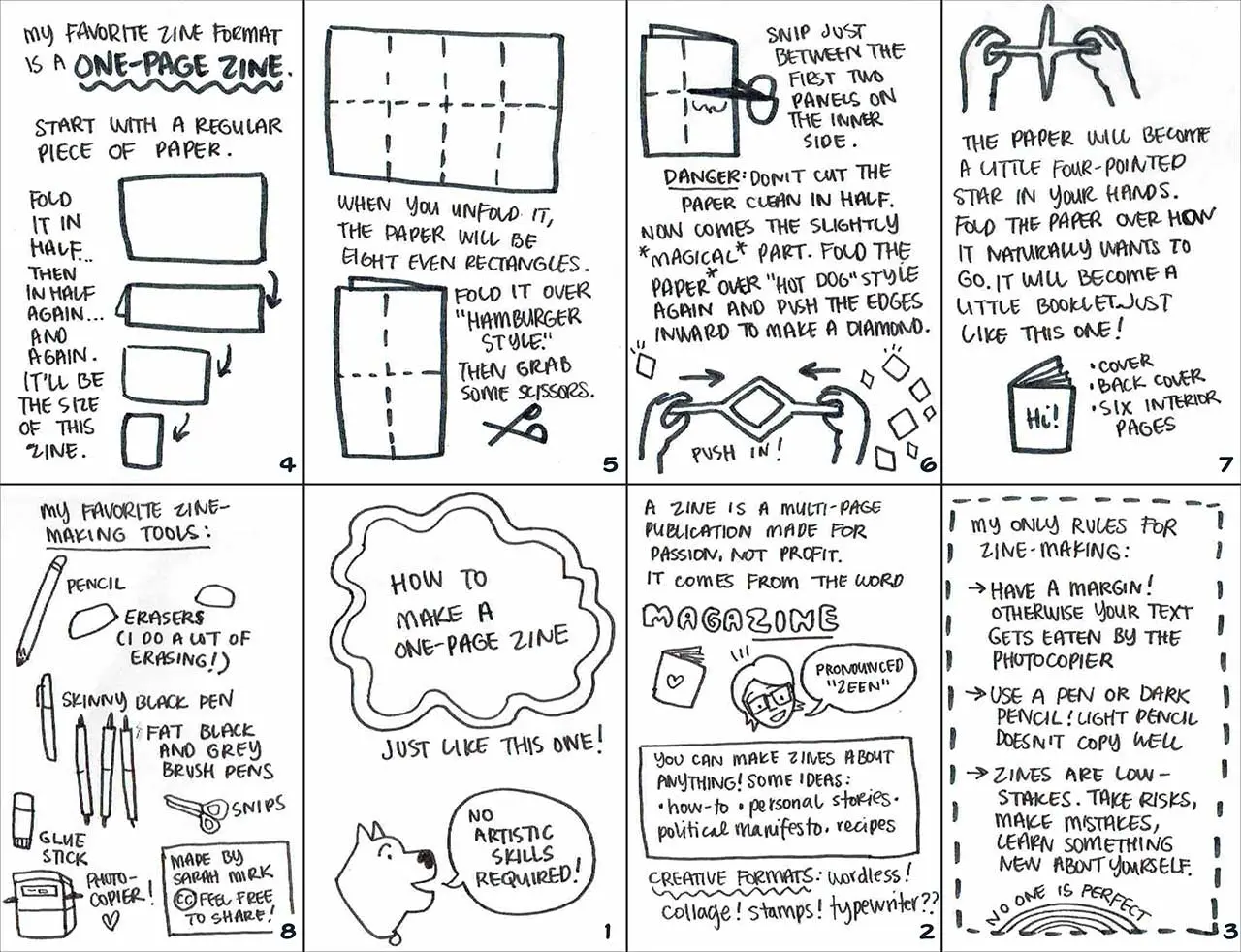 8 illustrated panels on a page showing instructions on how to make a one-page zine. The long description below has the instructions.