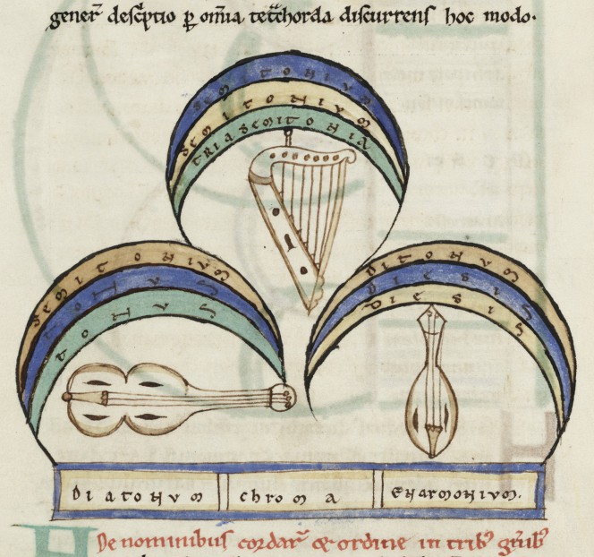 Boethius and Guido of Arezzo National Library of New Zealand