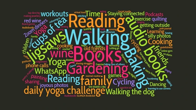Word cloud of wellbeing words including 'reading', 'walking', 'cycling', and 'practice sax'