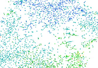 t-SNE representation of items by Elson Best, processed by a recurrant neural network.