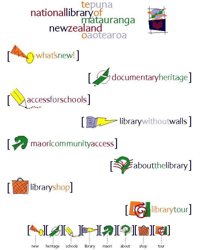 The National Library website as it appeared in the late 1990s.