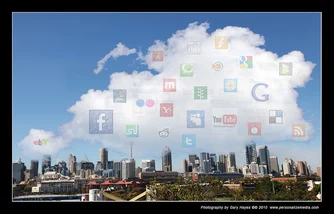 A skyline with clouds above. The clouds show numerous social media and application icons which represents cloud computing.