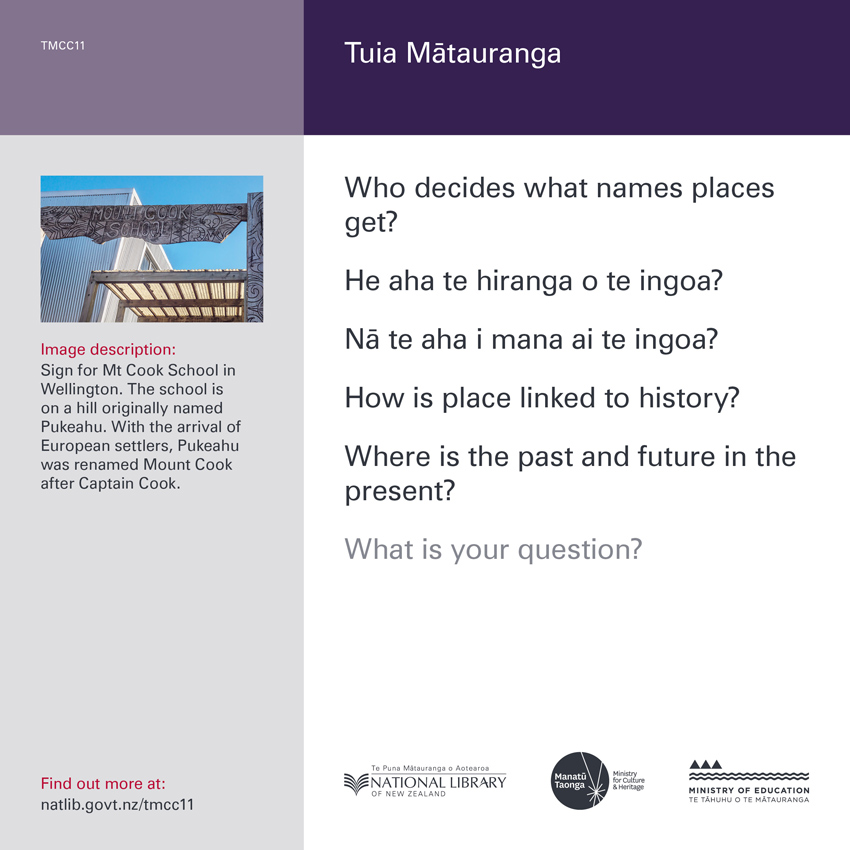 Back of curiosity card TMCC11, with an image description, fertile questions, and a link with more information