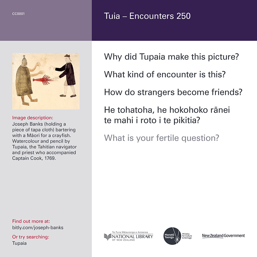 Back of curiosity card CC0001, with image description, fertile questions, and a link with more information