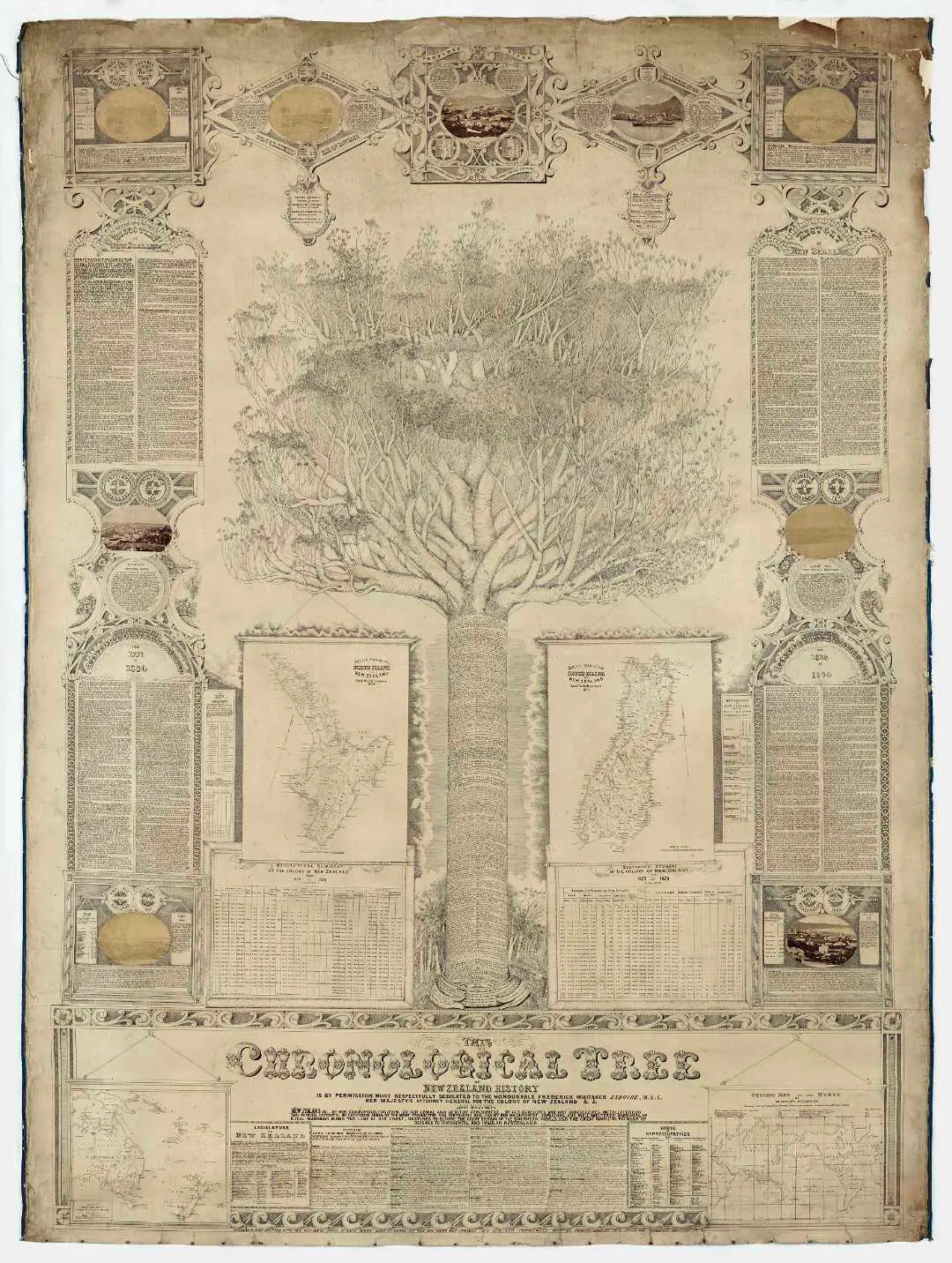 Shows a kauri tree with historical facts recorded on the trunk, as well as in panels and tables surrounding it. Also shows maps of the North and South Islands, of Australasia and of the World. Includes small photographic inserts, the photographs covering the main centres in New Zealand, from each of the then existing provinces.


