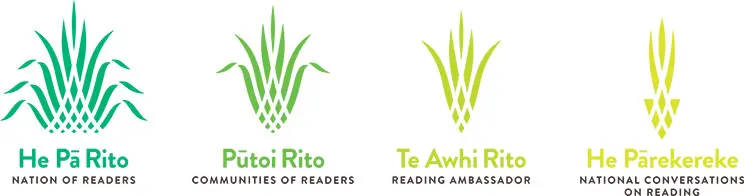 Four drawings of flax at different stages. Words under the drawings are He Pā Rito Nation of Readers, Pūtoi Rito Communities of Readers, Te Awhi Rito Reading Ambassador, He Pārerkereke National Conversations on Reading. 
