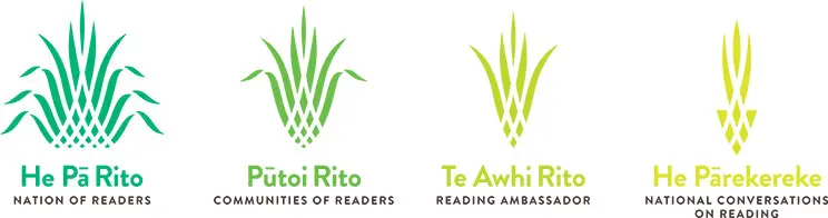 Four drawings of flax at different stages. Words under the drawings are He Pā Rito Nation of Readers, Pūtoi Rito Communities of Readers, Te Awhi Rito Reading Ambassador, He Pārerkereke National Conversations on Reading.
