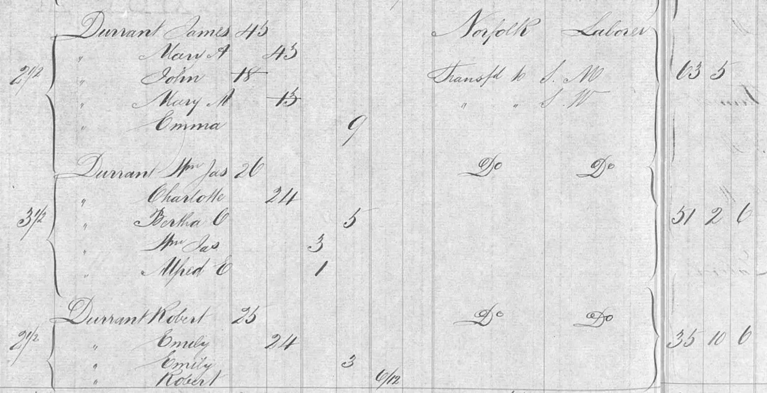 A detail from a page with finely handwritten names, dates and details in a ledger. 
