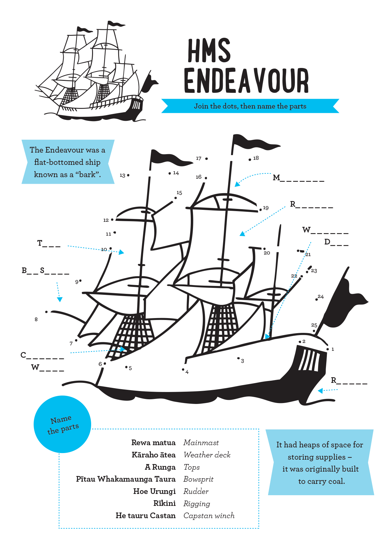 Partially illustrated HMS Endeavour with numbered dots to guide students to complete the illustration. There are also incomplete names with arrows to different parts of the ship. Part names are listed under 'HMS Endeavour' on this page.