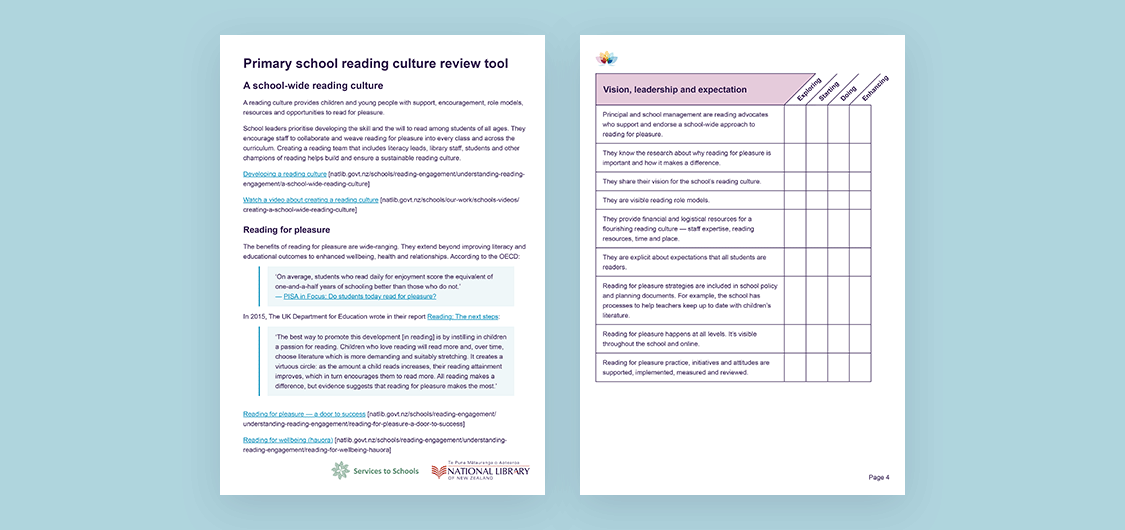 Screenshot of the ‘Primary School Reading Culture Review tool’ showing 2 pages from the tool.