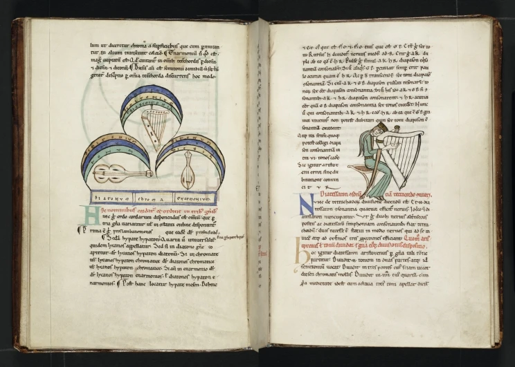 Diagram of musical instruments and woman tuning a harp from Boethius’s De musica.