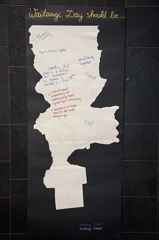 Poster in the shape of the Treaty of Waitangi sheet of Treaty of Waitangi heading "Waitangi Day should be" and words that people have written to finish that sentence. 