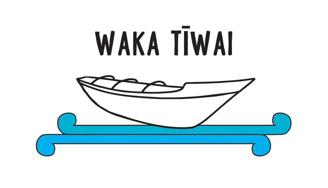 Illustration of a waka tīwai. It has a hiwi (hull) shorter than the waka taua and no bow or stern posts.