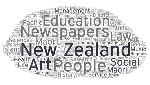 Word cloud with thousands of words on it. The largest words are education, newspapers, law, Māori, New Zealand, people, and art. 