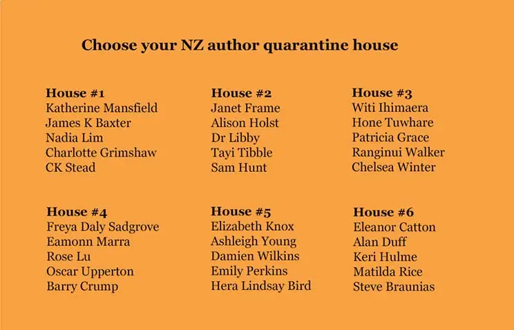 Choose your NZ author quarantine house, for exmaple, House #1 Katheirne Mansfield, James K Baxter, Nadia LIm, Charlotte Grimshaw and CK Stead