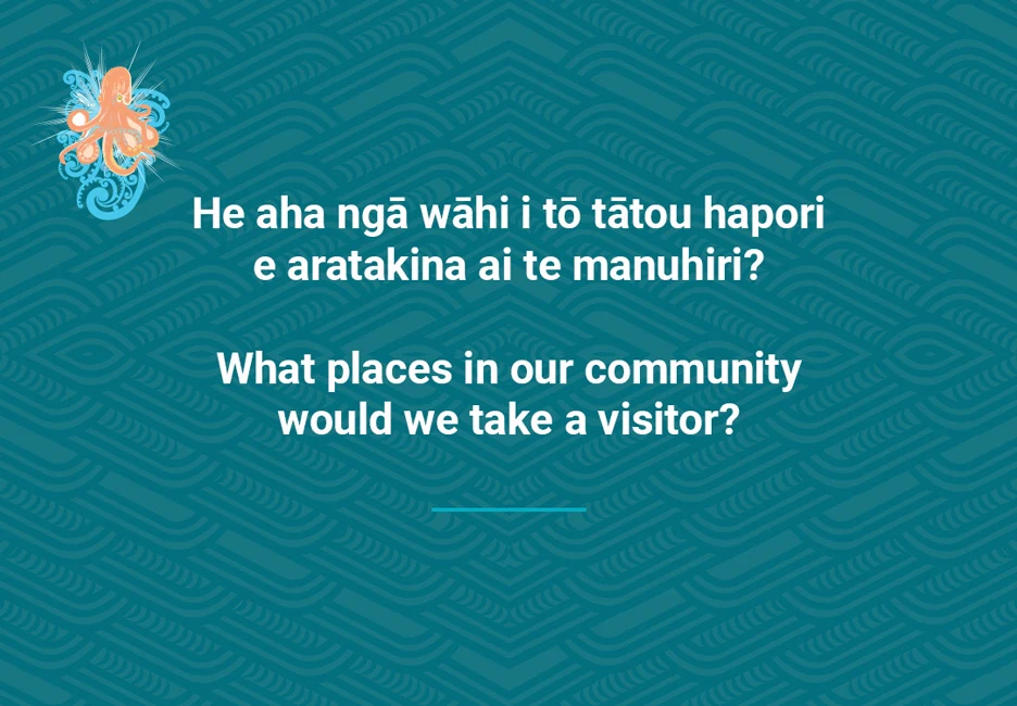 What places in our community would we take a visitor?