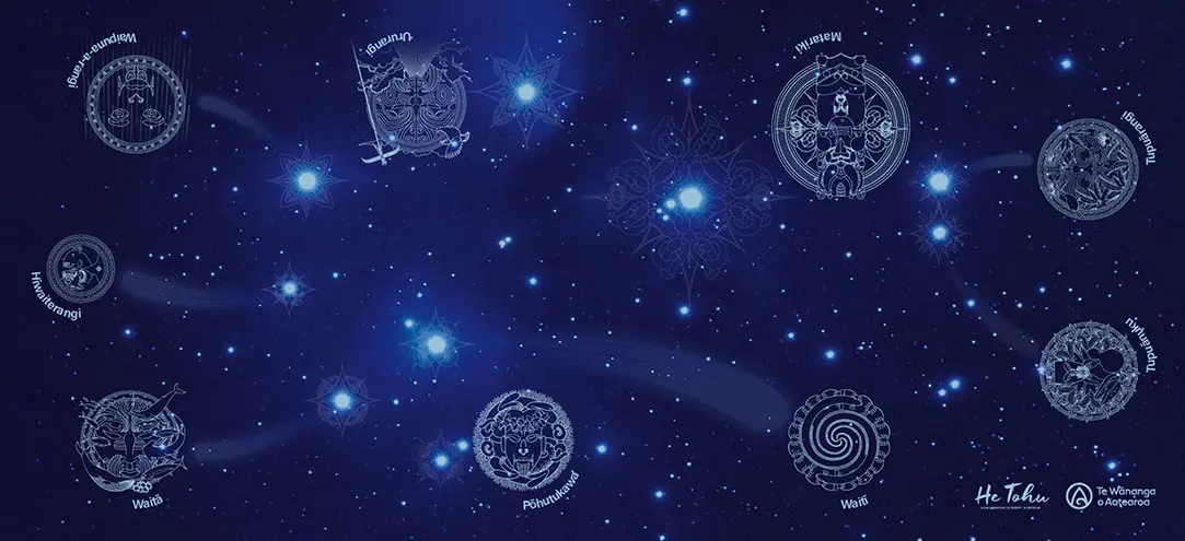 Graphic of the Matarki stars against the night sky.
