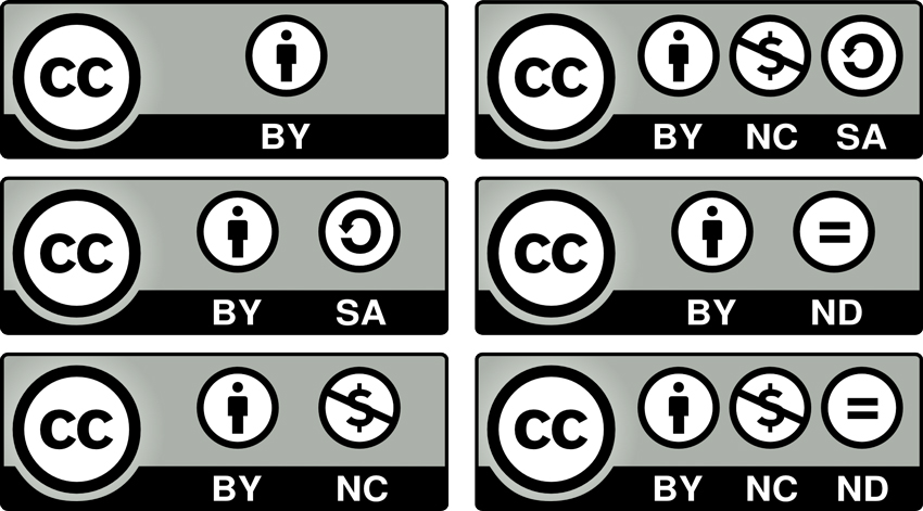 Icons for Creative Commons licenses