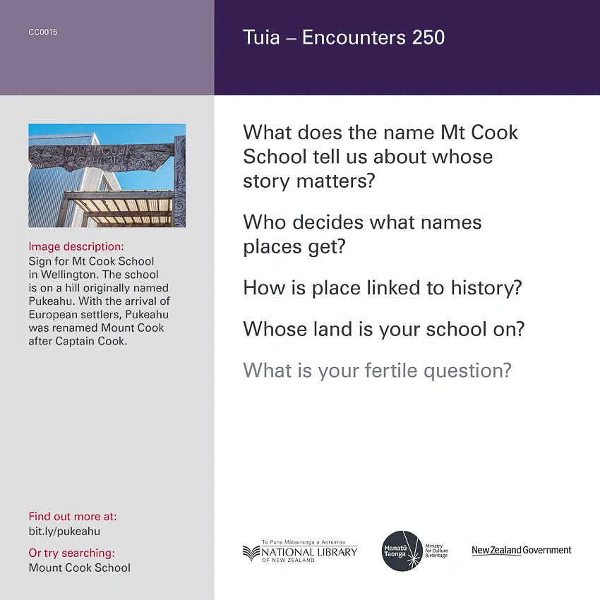 Back of curiosity card CC0015, with an image description, fertile questions, and a link with more information