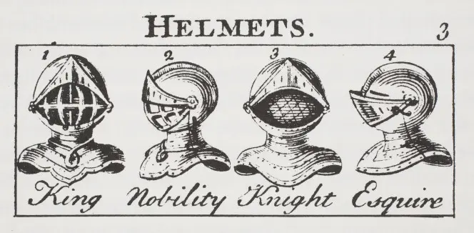 Diagram showing the different helmets worn by kings, nobility, knights, and esquires.