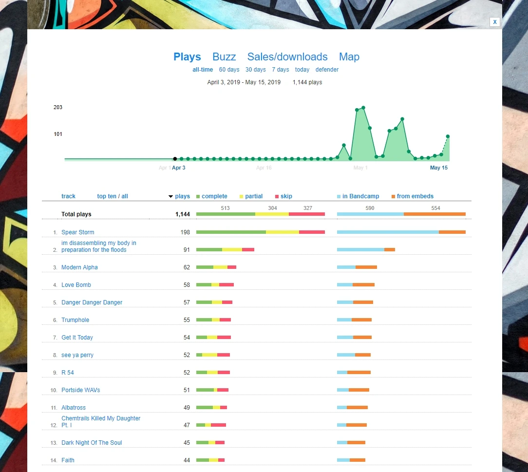 BandcampStats-large