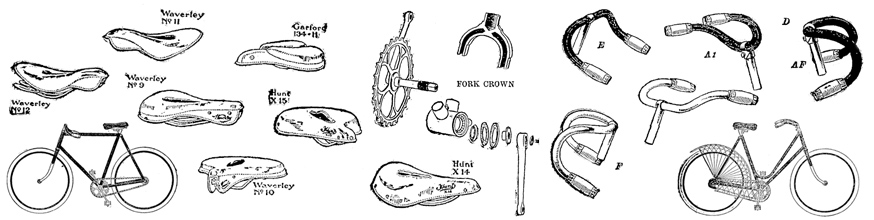 Drawing of bilkes and bike parts.