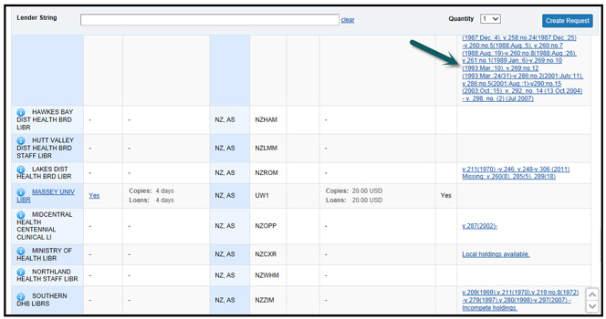 Screenshot of serial enumeration in WorldShare ILL