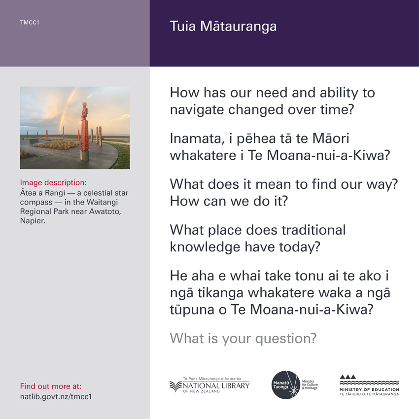 Back of curiosity card TMCC1, with an image description, fertile questions, and a link with more information