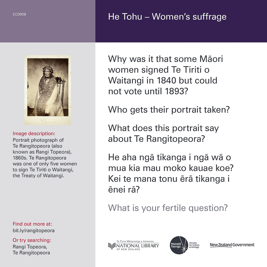 Back of curiosity card CC0008, with an image description, fertile questions, and a link with more information