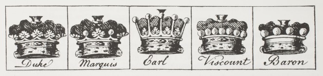 Diagram showing the different crowns worn by dukes, marquis, earls, viscounts, and barons.