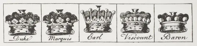Diagram showing the different crowns worn by dukes, marquis, earls, viscounts, and barons.