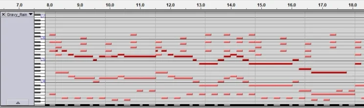 A visual description of keys played on a midi keyboard over a 17 second timeframe.