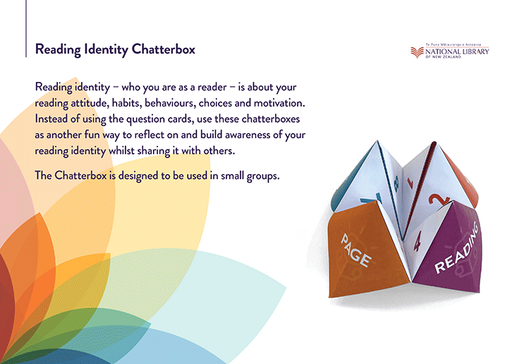 Cover screenshot of our printable Reading Identity Chatterbox.