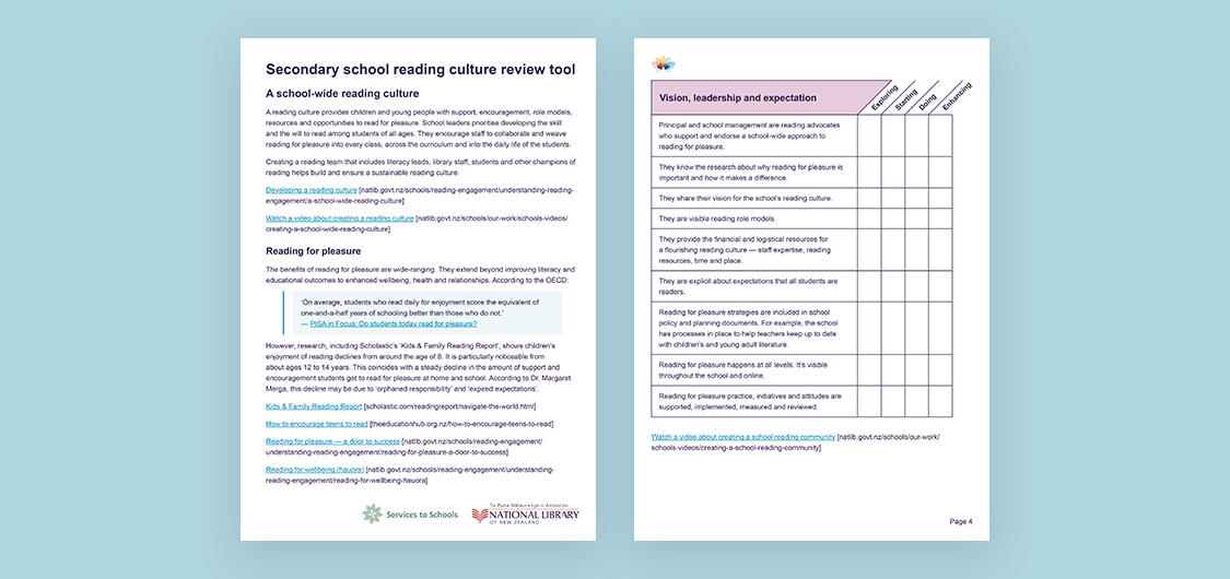 Screenshot of the ‘Secondary School Reading Culture Review tool’ showing 2 pages from the tool.