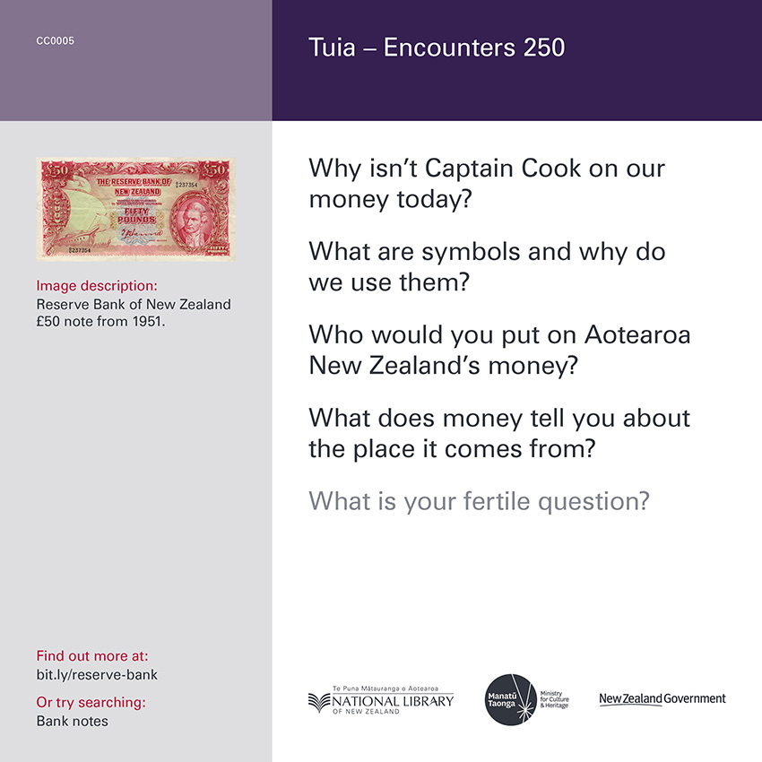 Back of curiosity card CC0005, with an image description, fertile questions, and a link with more information