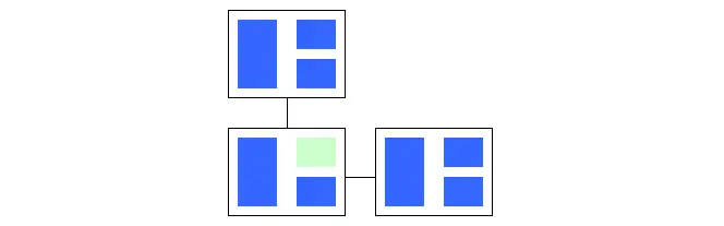 Diagram illustrating a switch in language for just a particular part of the content.